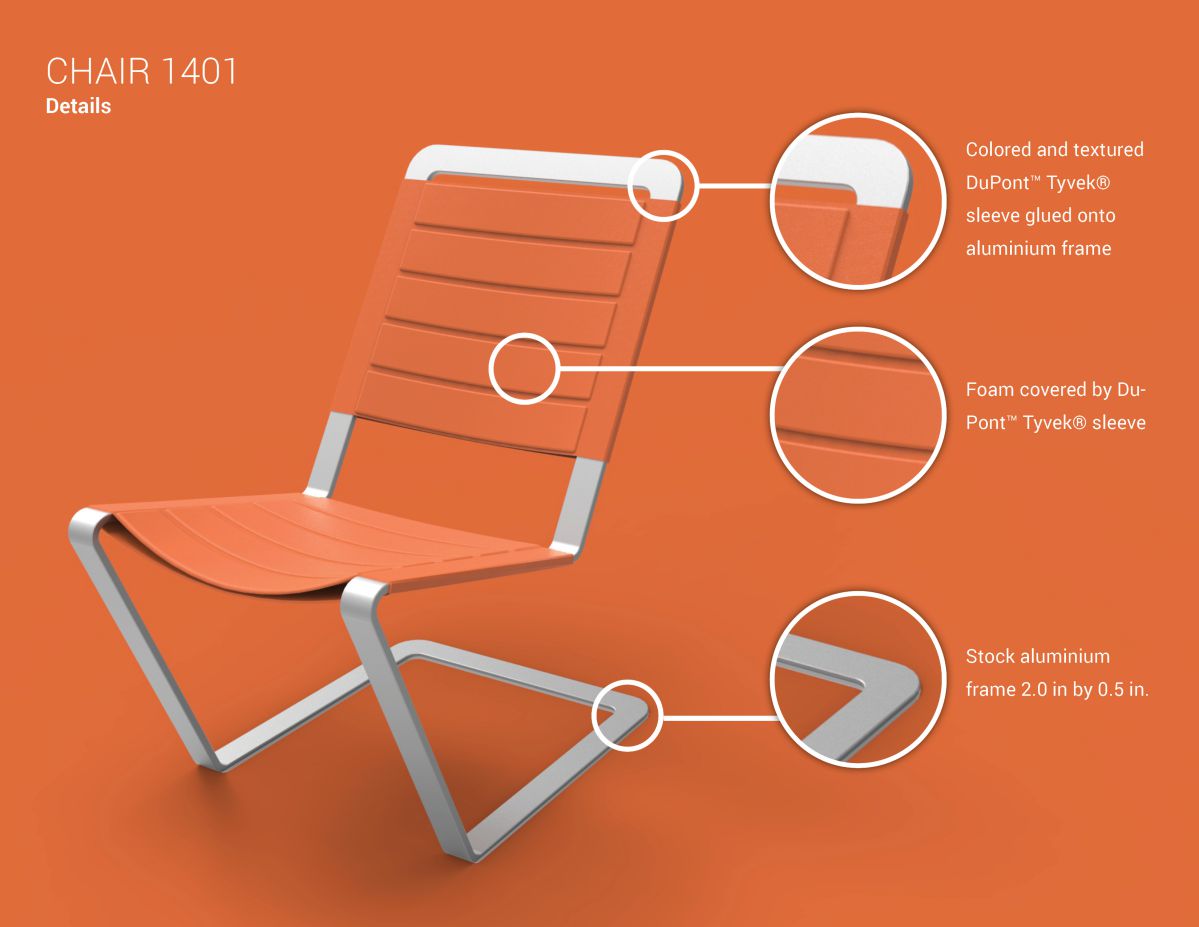 Image showing project details