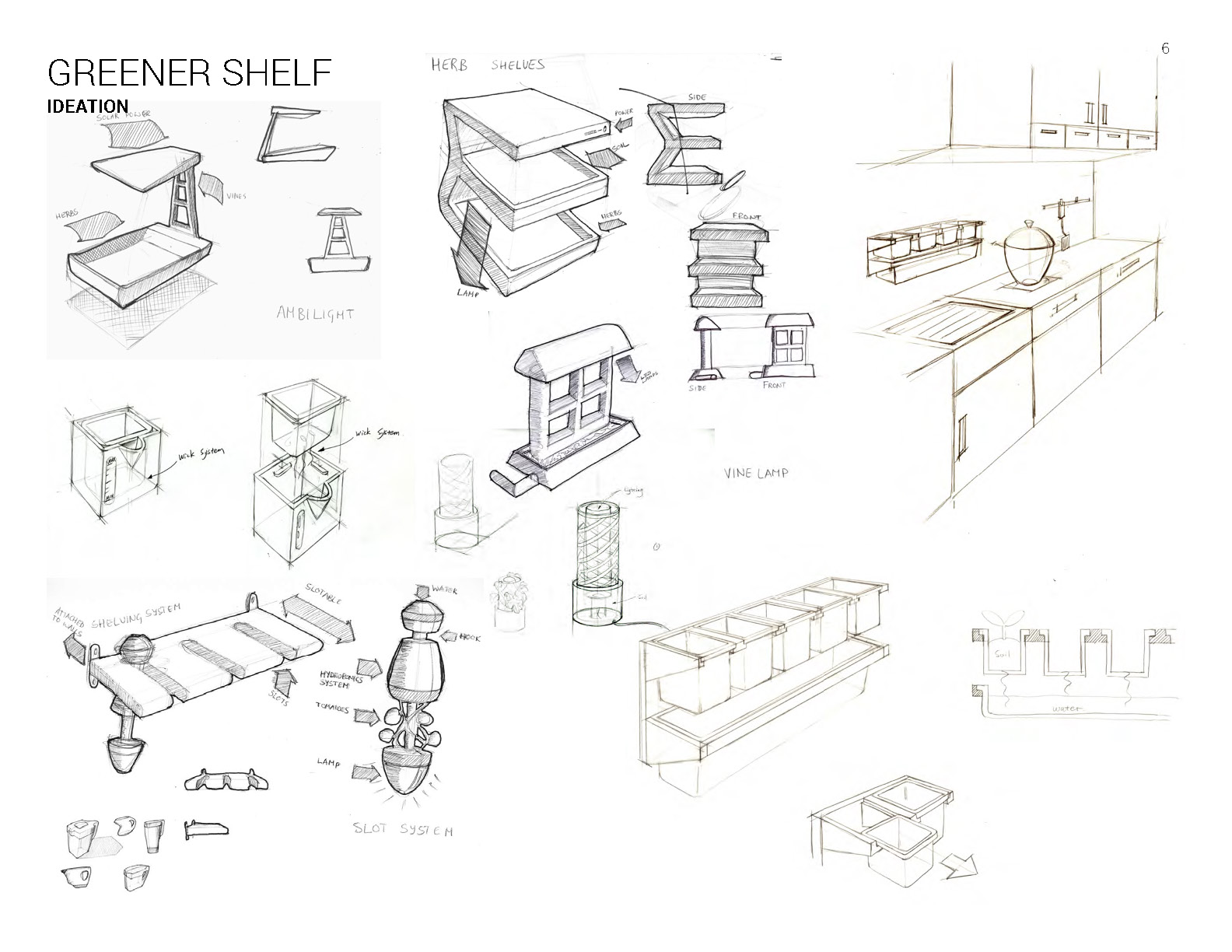 Image showing project details