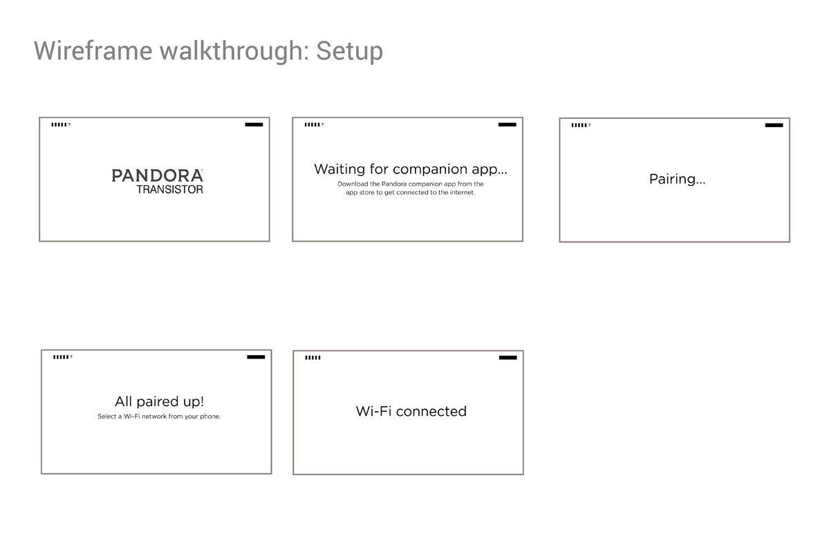 Image showing project details