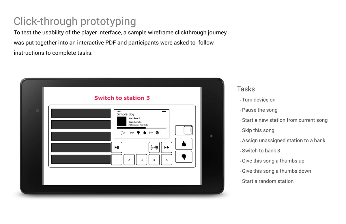 Image showing project details