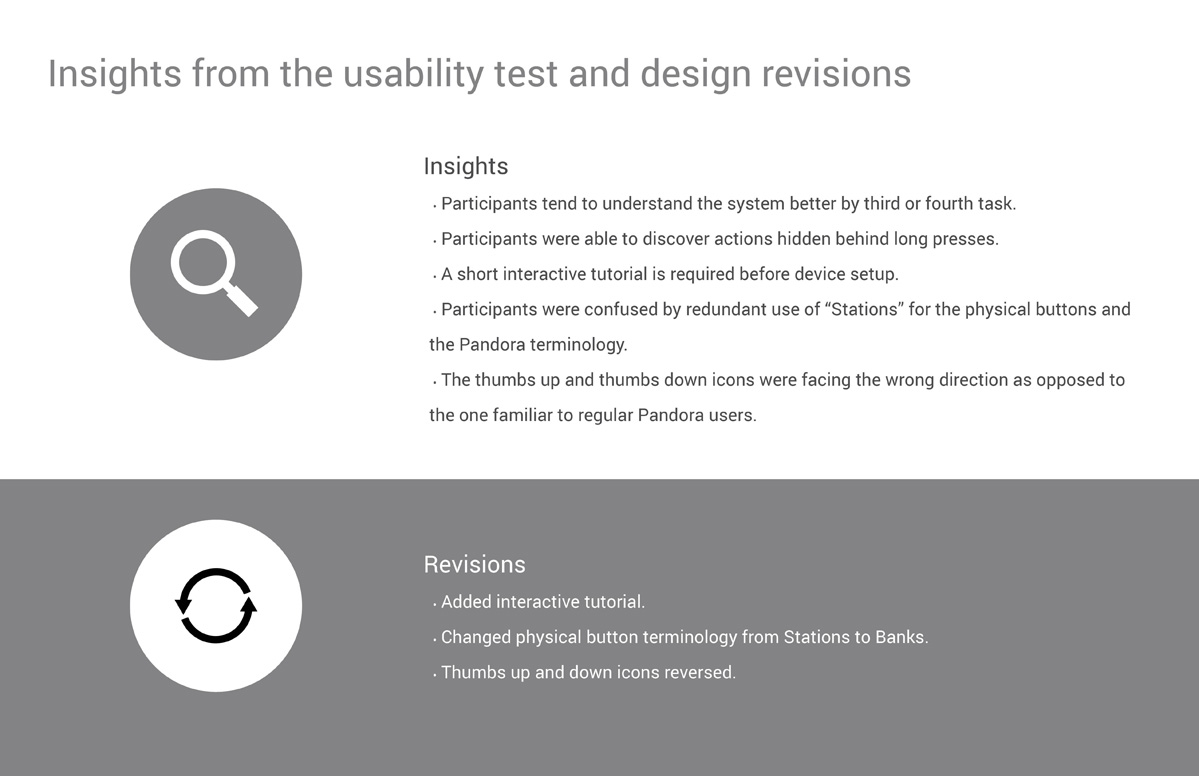 Image showing project details