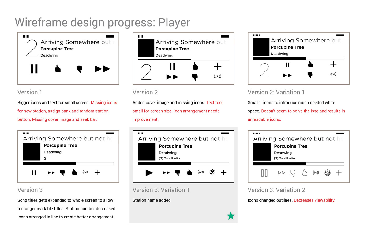 Image showing project details