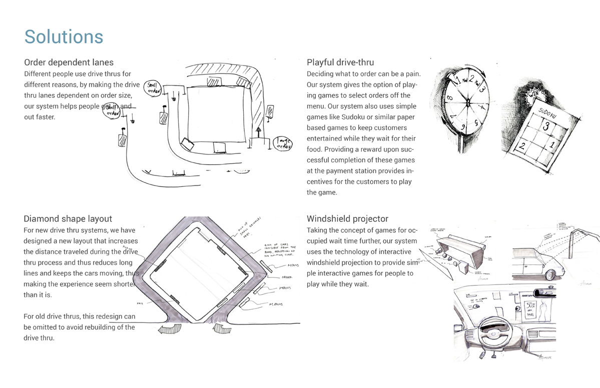 Image showing project details