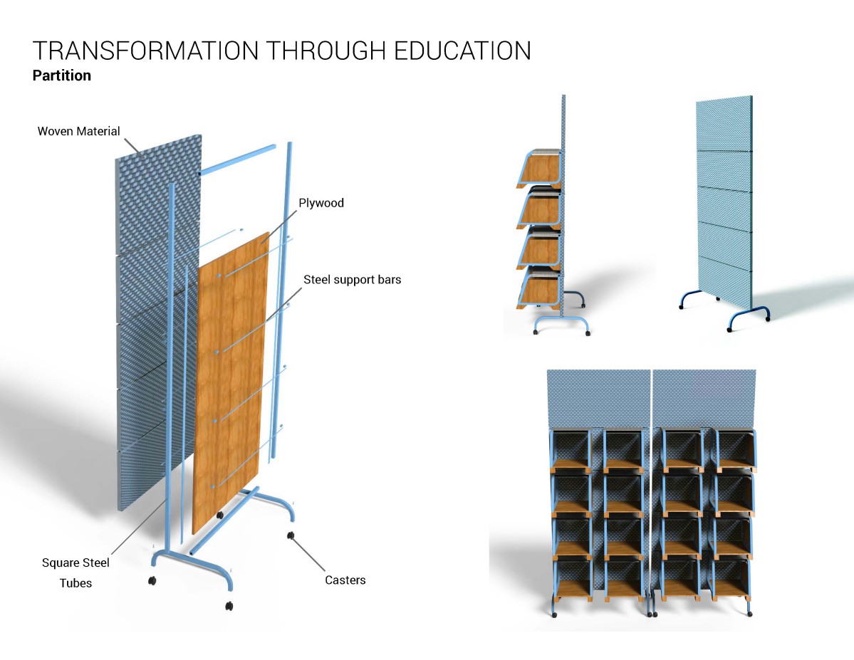 Image showing project details