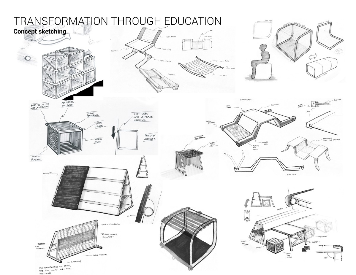 Image showing project details