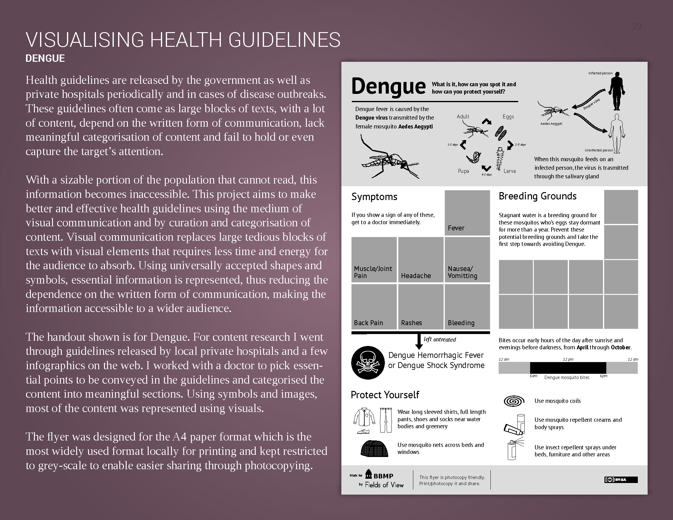 Image showing project details