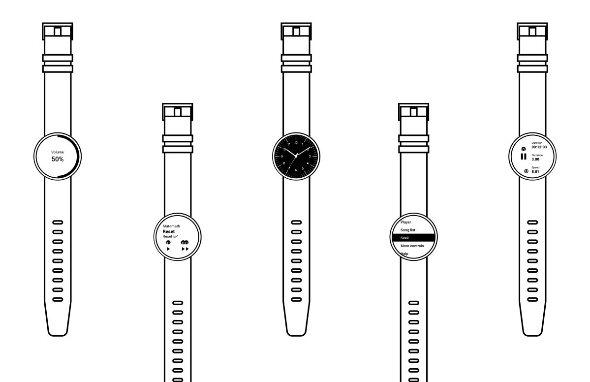 Image showing project details