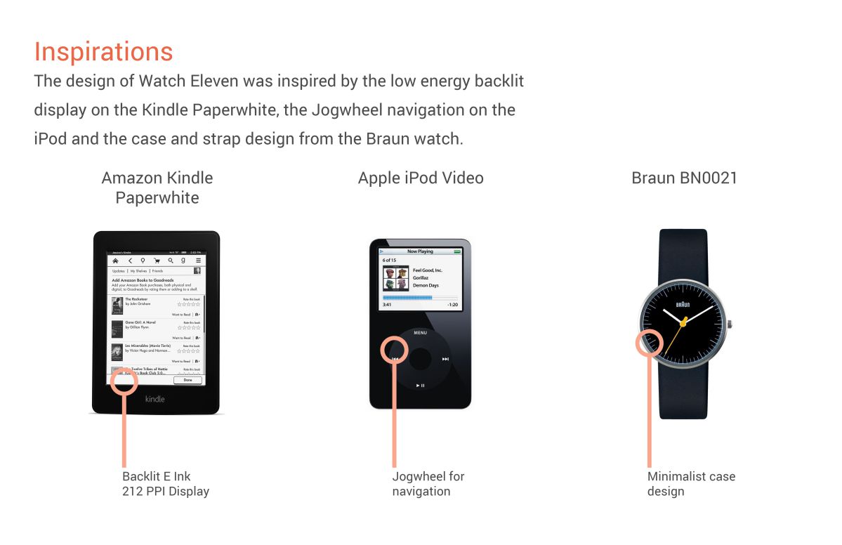 Image showing project details