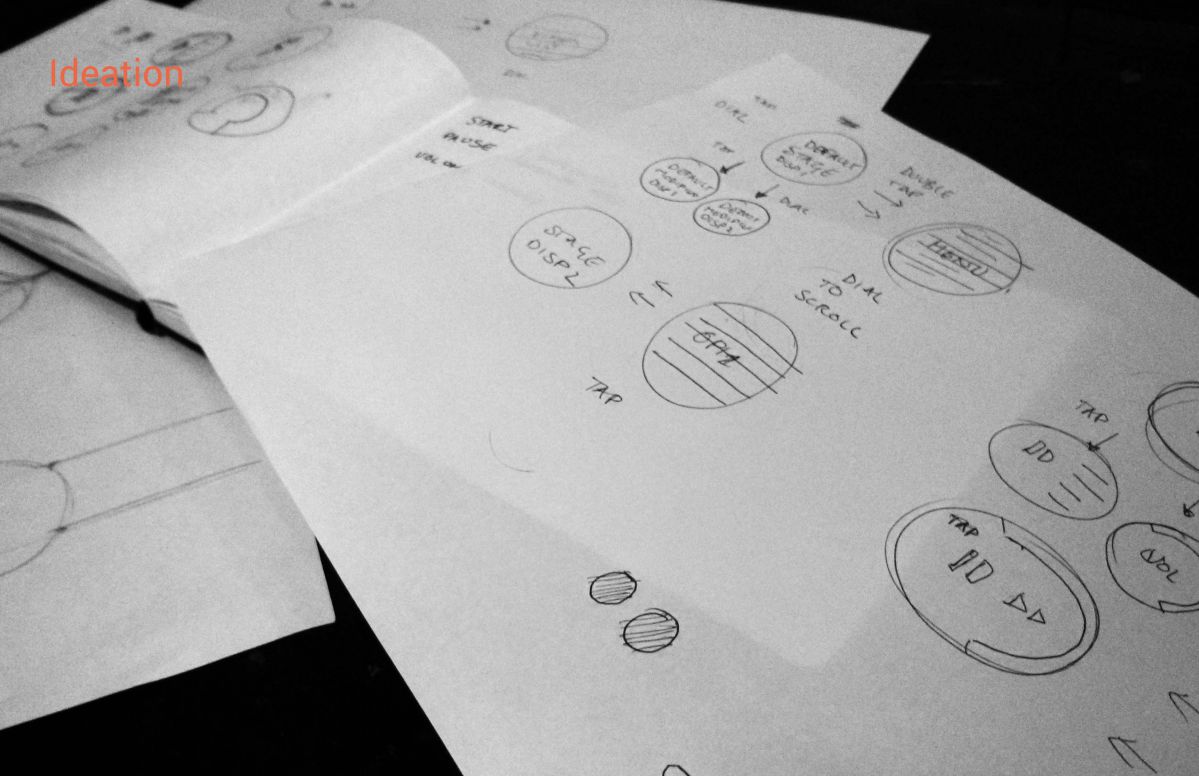 Image showing project details