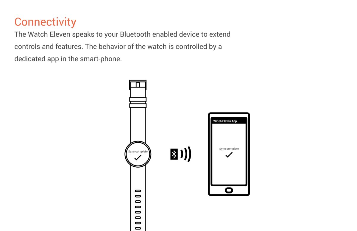 Image showing project details